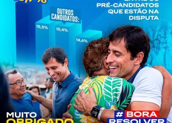 Duarte Júnior cresce nas pesquisas e consolida pré-candidatura ao Senado com apoio popular em todo o Maranhão